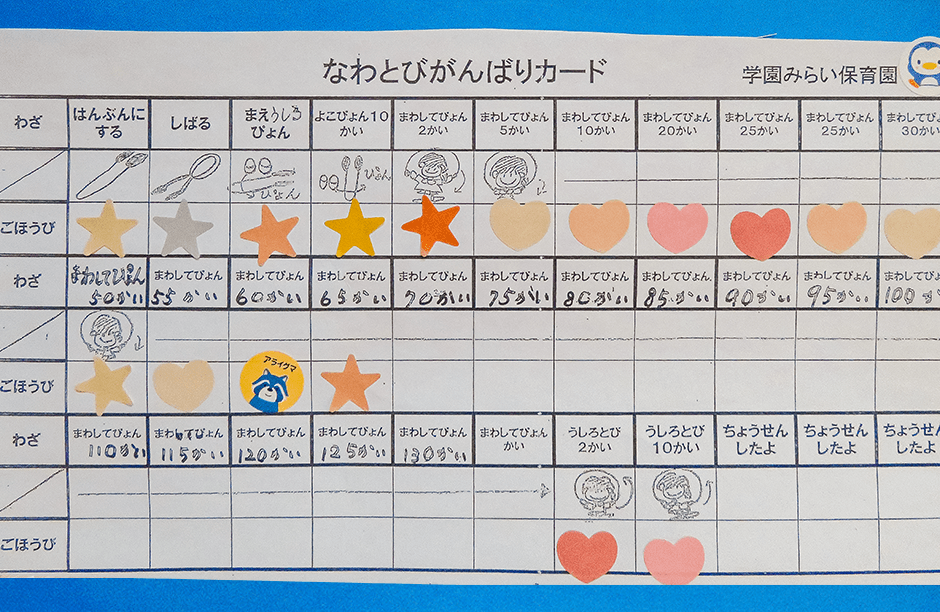 遊びと習慣づくり